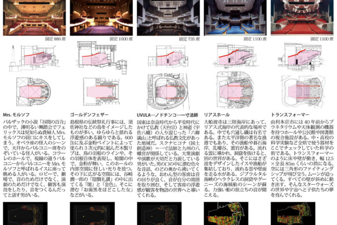 劇場も楽器