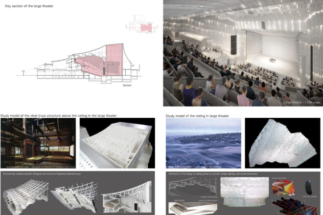 小田原市芸術文化創造センター