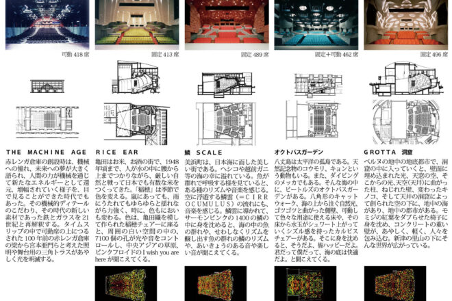 劇場も楽器