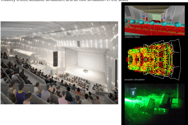 小田原市芸術文化創造センター